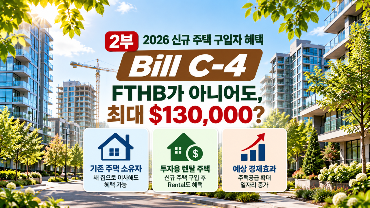 2026 Ontario 신축주택 HST Rebate 기존 주택 소유자 Rental 혜택